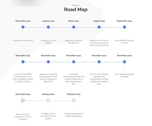 Roadmap1.jpg