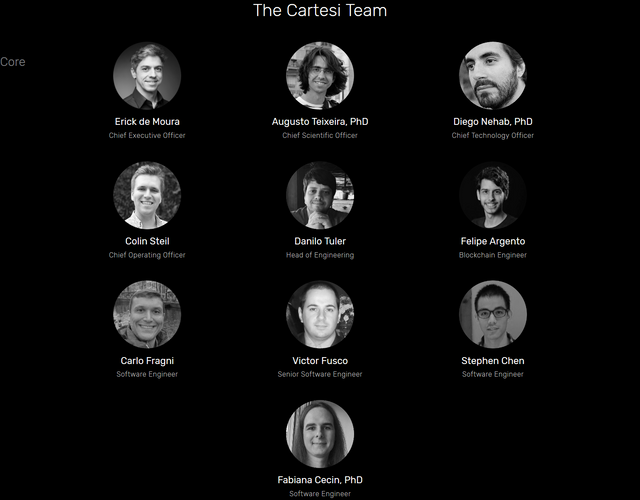 cartesi team.png