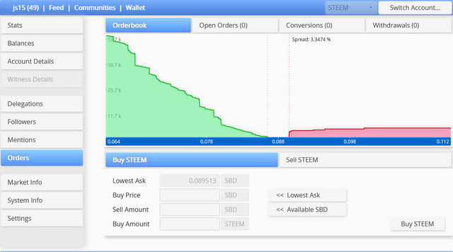 Screenshot 2021-10-06 at 21-23-44 SteemWorld ~ js15.png