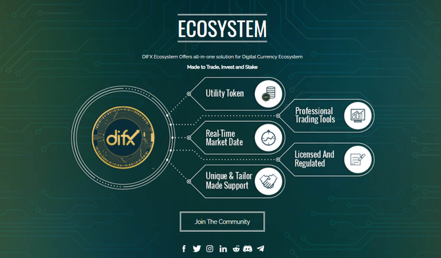 difx_ecosystem_gomes1.png