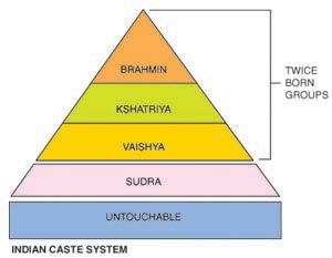 caste_indian.jpg