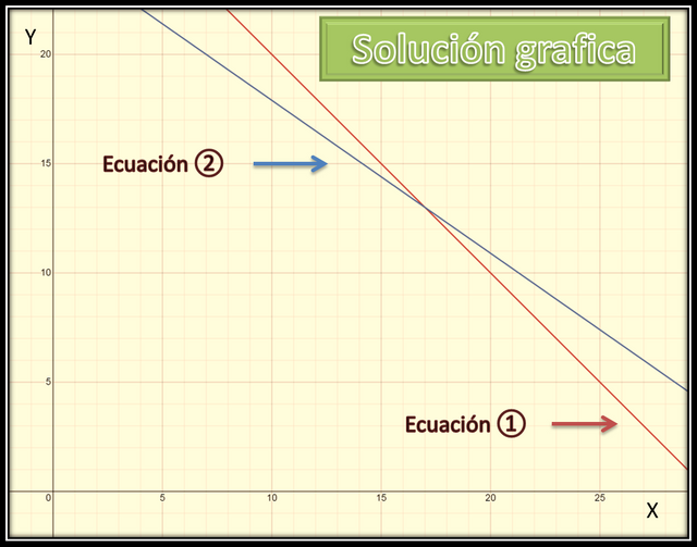 Ecuaciones sistema.png