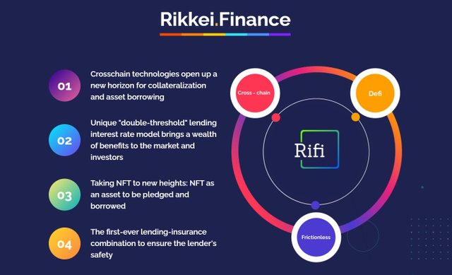 Rikkei Finance Features.jpg