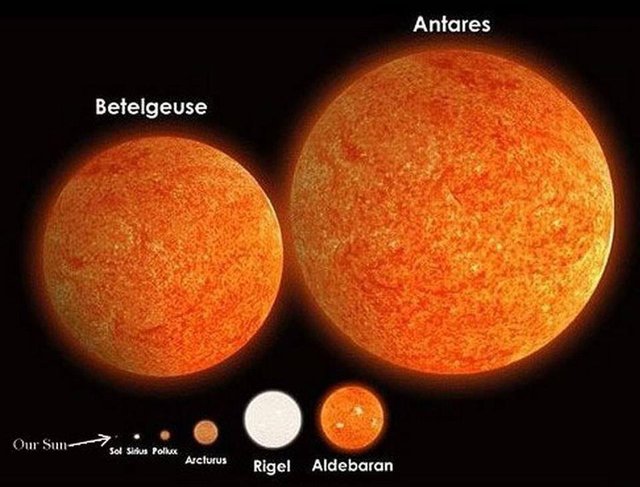 Antares Betelgeuse.jpg