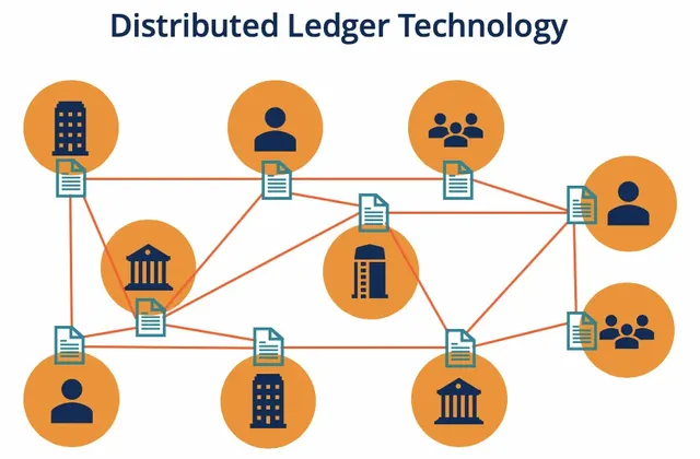 distributed-ledger-technology.webp