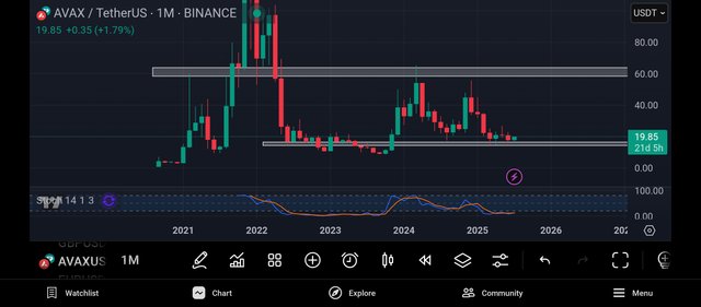 Screenshot_2025-07-10-20-09-04-195_com.tradingview.tradingviewapp.jpg