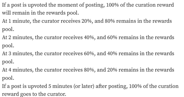 Screenshot 2021-07-06 at 09-59-01 Achievement 6 Understanding Curation and Community — Steemit.png