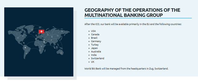 banking geography.PNG