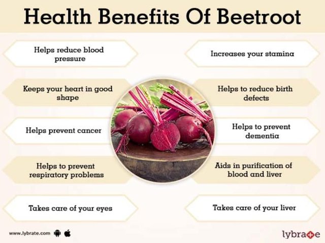 Health-Benefits-Of-Beetroot.jpg