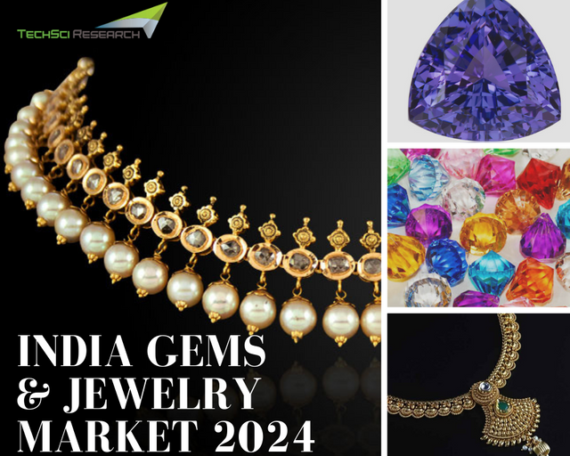 India Gems and Jewelry Market.png