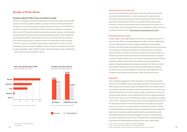 State+of+the+Token+Market+2+FINAL-page-022.jpeg