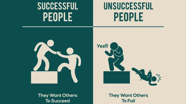 successful-people-unsuccessful-people.jpg