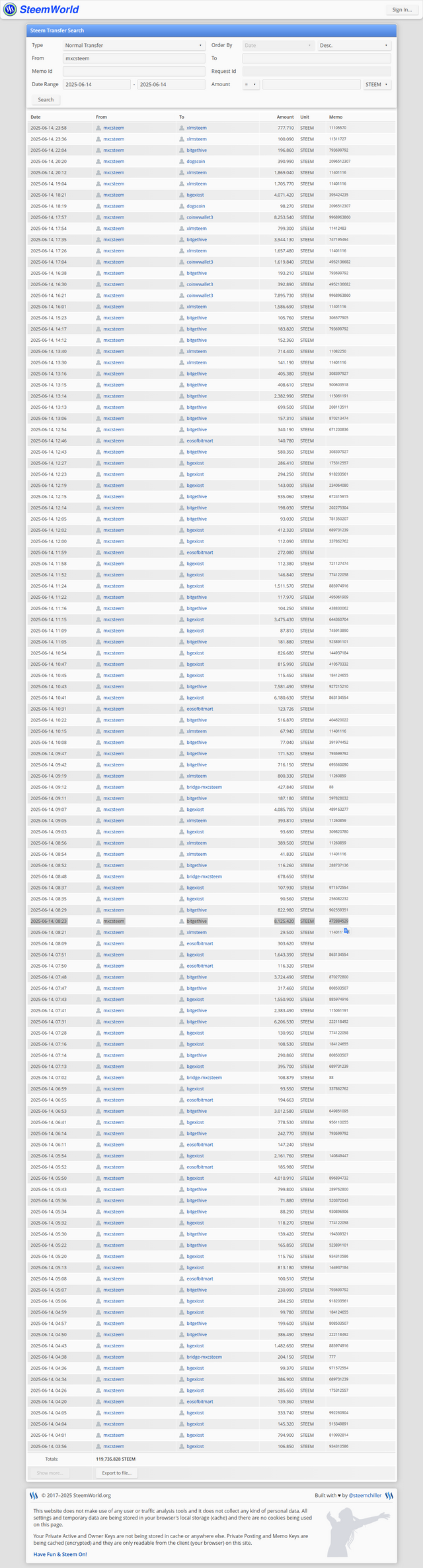 03-screencapture-steemworld-org-transfer-search-2025-06-21-22_42_28.png