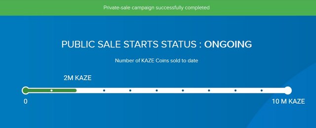 Kaze-Private-Presale-Completed-2M.jpg