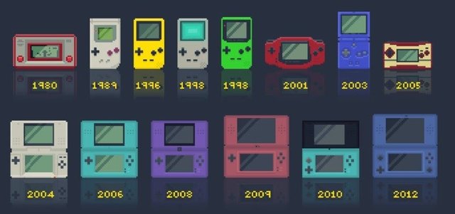 Evolution of Nintendo.jpg