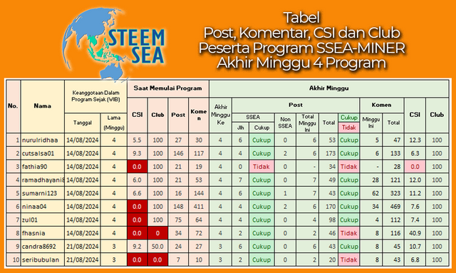 ssm-m05-tb03x.png