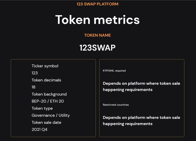 Token metrics.jpg