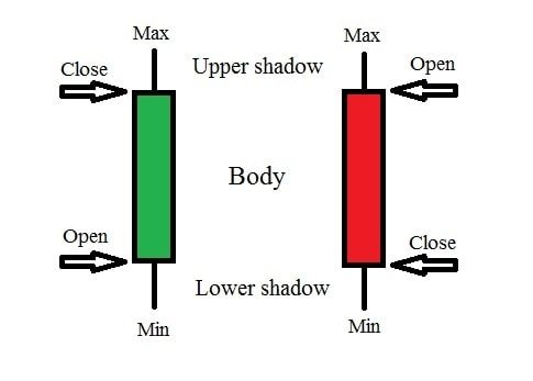 technical-analysis_1.jpg