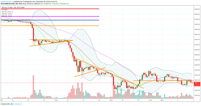 BTCUSD.jpg