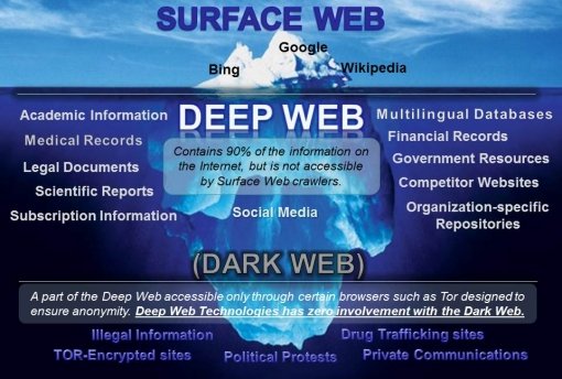 deep-web.jpg