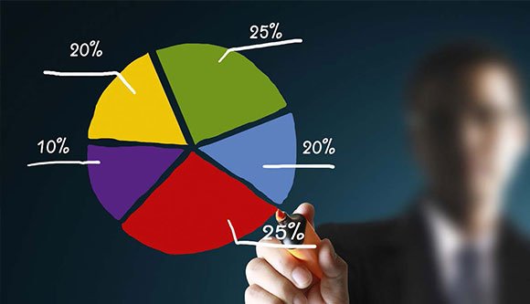 do-it-yourself-investment-portfolio.jpg