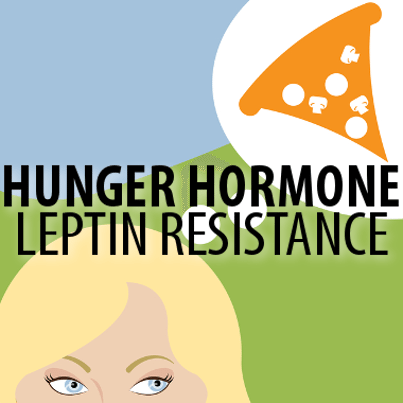 leptin-hunger-.png