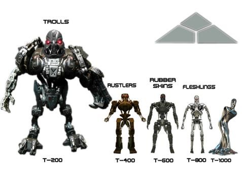 my_skynet_terminator_models_by_weylandyutanicorp-d6evhgb.jpg