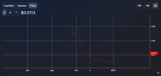 STEEM .JPG