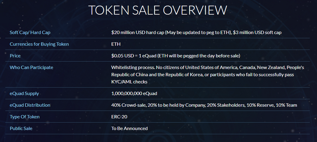 tokensale.PNG