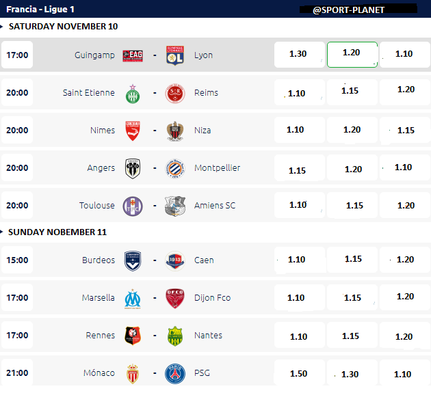 FireShot Capture 34 - Apuestas Ligue 1 y Cuotas I Fútbol de _ - http___www.wincomparator.com_es-es.png