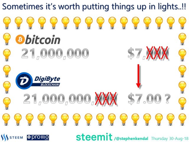 DigiByte vs Bitcoin up in lights.jpg