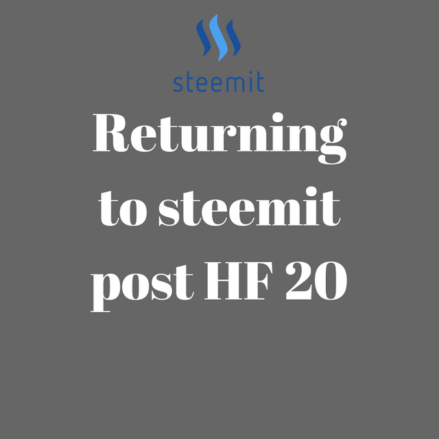 Returning to steemitpost HF 20.png