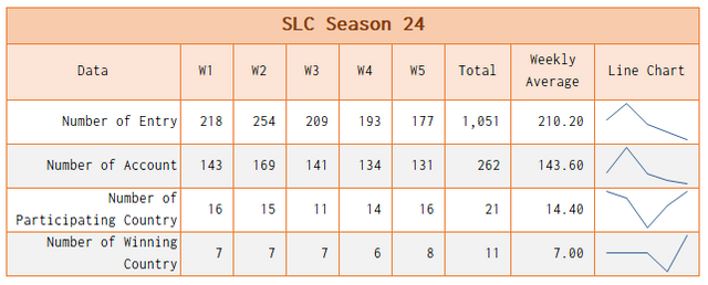 sc-s24w05-cba-0901.PNG
