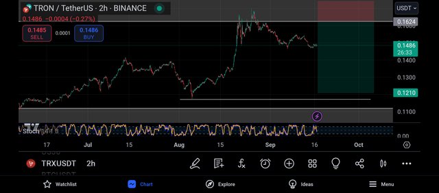 Screenshot_2024-09-16-22-33-27-975_com.tradingview.tradingviewapp.jpg