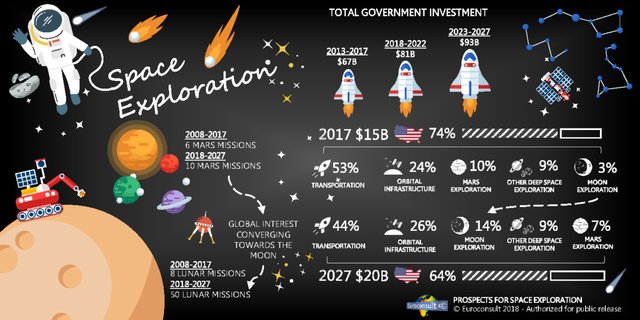 new-SPX18-Infographic.jpg