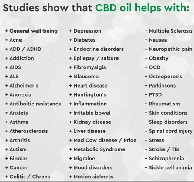 CBD+benefits+list.png