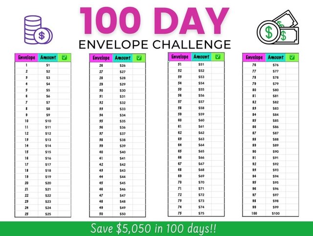 100-Day-Envelope-Challenge-Free-Printable-PDF-1-1024x791.jpg