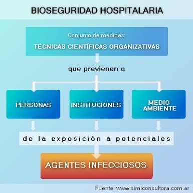 bioseguridad hospitalaria.jpg
