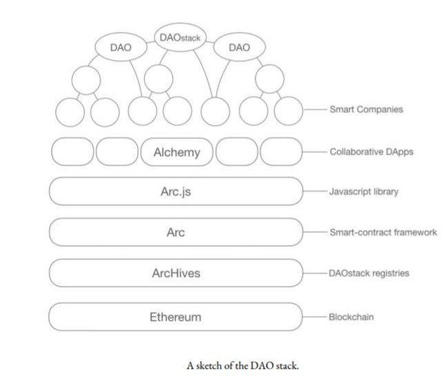 ecosystem.jpg