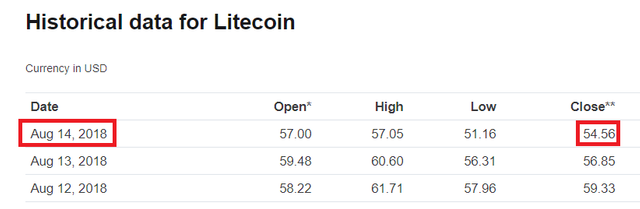 LTC-Closed-14.png