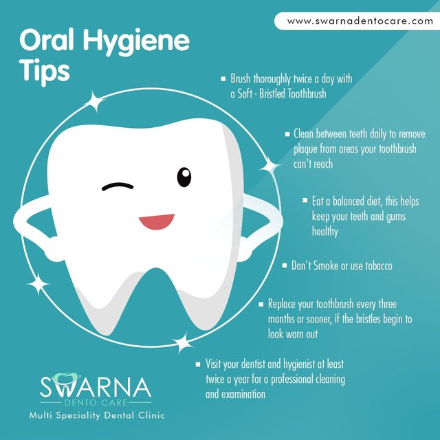 Oral Hygiene Tips by Swarna Dento Care.jpeg