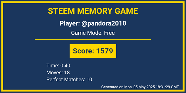 Game Result