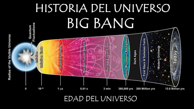 big bang 4.jpg