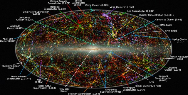 2MASS_LSS_chart-NEW_Nasa Great Attractos Shapley Supercluster.jpg