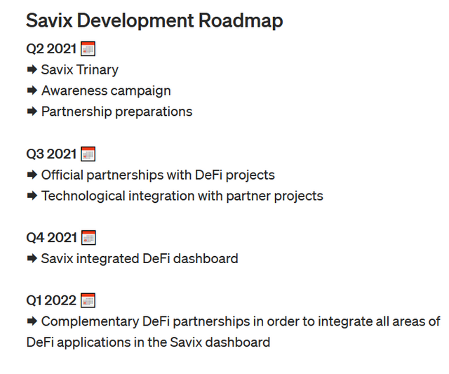 savix roadmap.png