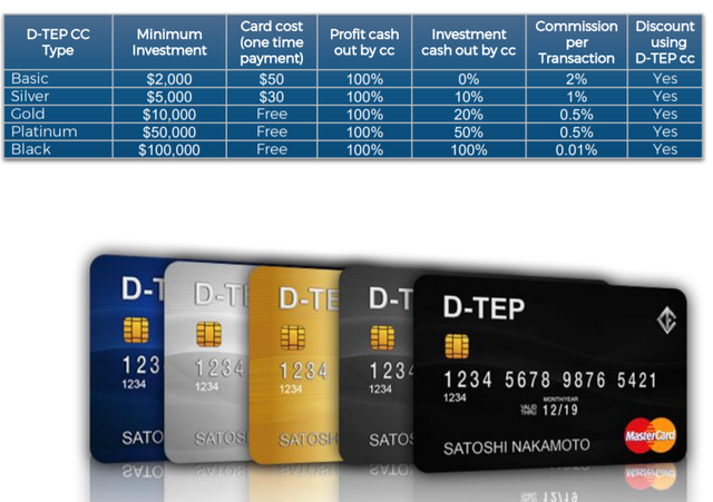 decoin card.png