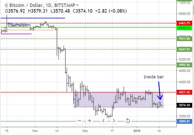 Jan15BTC.JPG