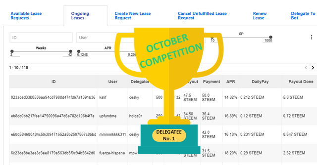 DelegationHub_October_Competition_Winner.png