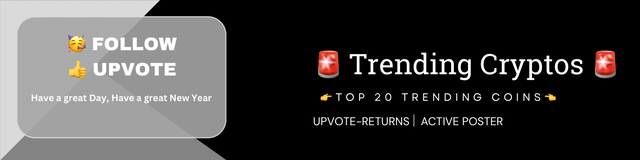 UPVOTE RETURNS