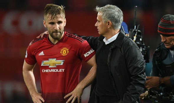 Luke-Shaw-Jose-Mourinho-1013179.jpg